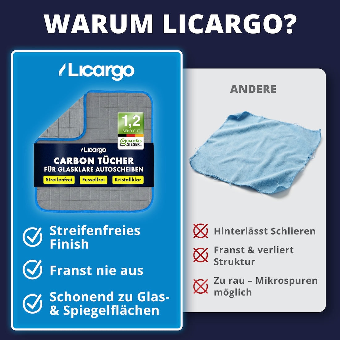 Spür den Unterschied= LICARGO steht für streifenfreies Finish, saubere Kanten und schonendes Polieren. Viele Standardtücher hinterlassen Schlieren, fransen aus oder fühlen sich zu rau an.