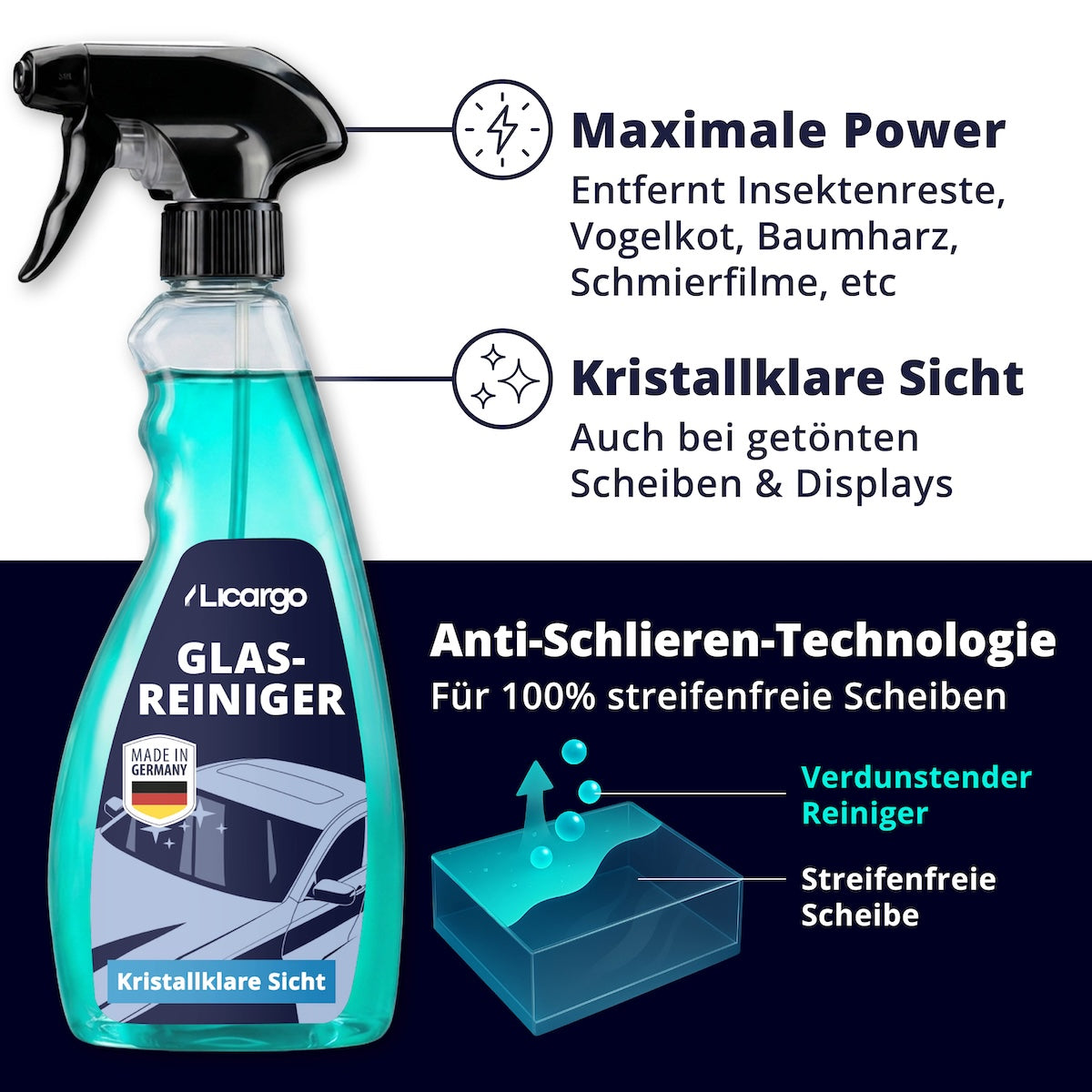 Anti-Schlieren-Technologie=>Der Glasreiniger mit Anti-Schlieren-Technologie löst Schmutz, Insektenreste und Harz in Sekunden.
Die Carbonfasern der Tücher nehmen alles fusselfrei auf und hinterlassen reine, spiegelklare Scheiben.