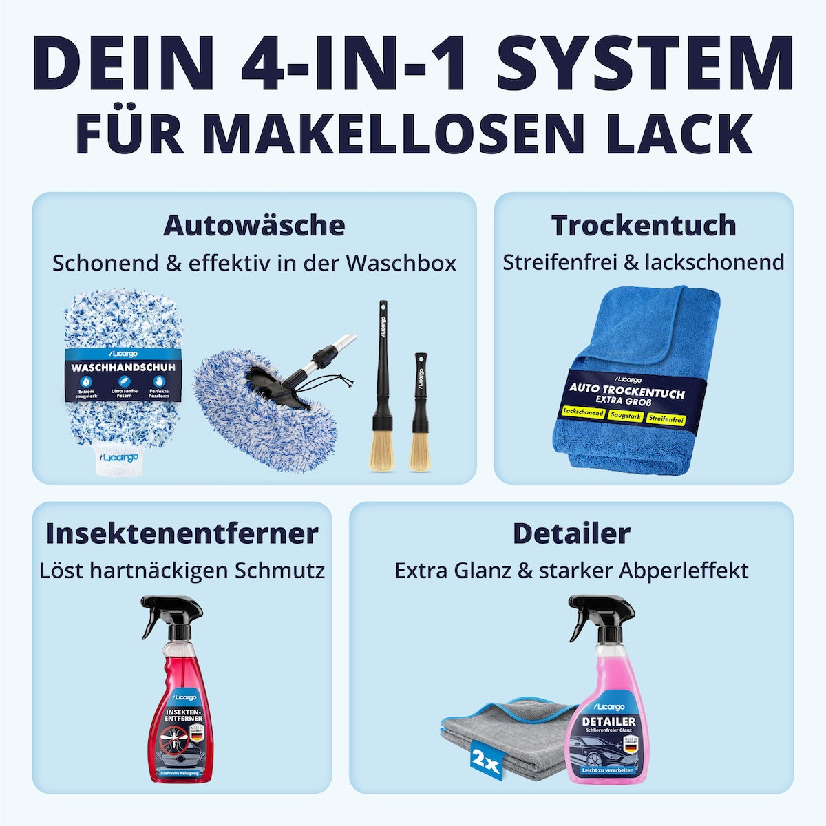 Maximale Pflege in 4 Schritten=>Ein Set für jede Herausforderung: gründliche Autowäsche, streifenfreie Trocknung, maximaler Glanz und starke Schmutzlöser. Perfekt abgestimmt für die Waschbox.