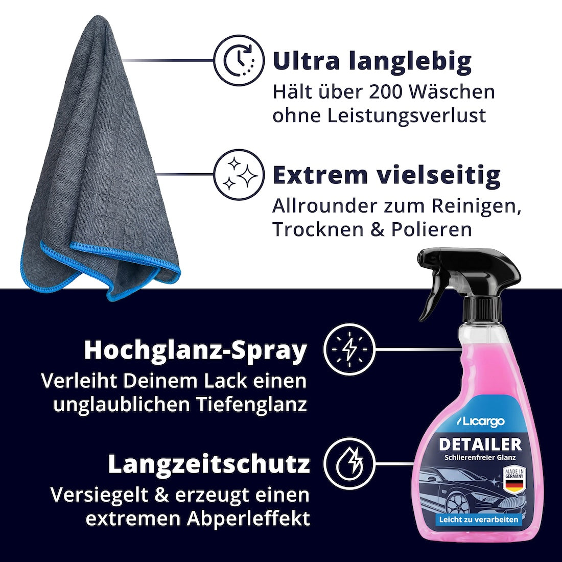 High-End Glanzsystem=>Ultra langlebiges Mikrofasertuch kombiniert mit einem intensiven Hochglanz-Spray. Gemeinsam sorgen sie für maximalen Tiefenglanz und beeindruckenden Langzeitschutz.